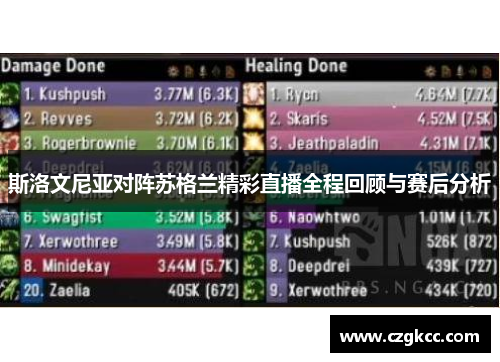 斯洛文尼亚对阵苏格兰精彩直播全程回顾与赛后分析 斯洛文尼亚对阵苏格兰精彩直播全程回顾与赛后分析